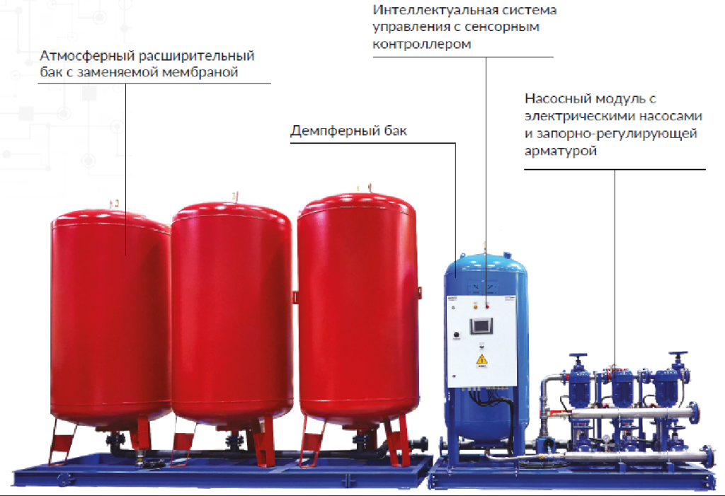 Отличительные особенности АУПД АЛЬФА Stream СПД.png