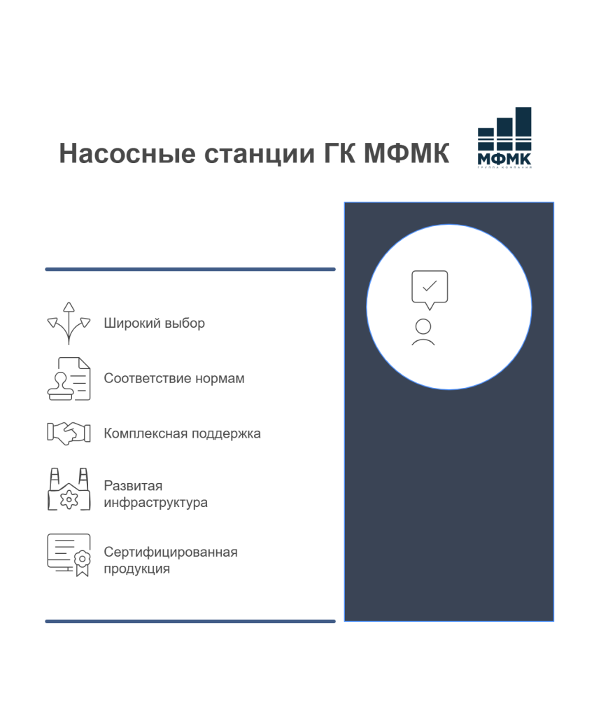 Рисунок 3. Преимущества насосных станций МФМК Рисунок 3. Преимущества насосных станций МФМК